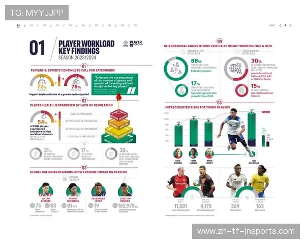 足球比赛中的球员表现与数据分析