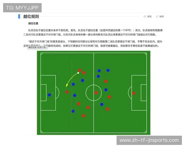 足球赛事中的战术布置与执行